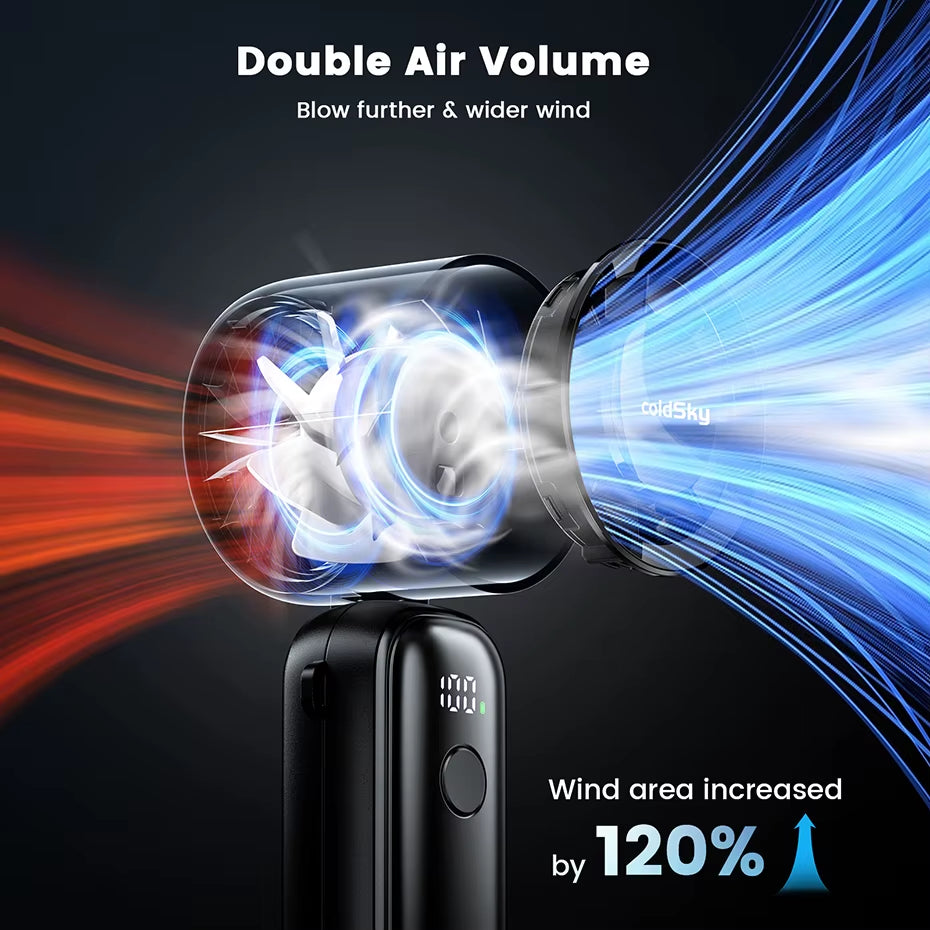 Portable Handheld Turbo Fan 