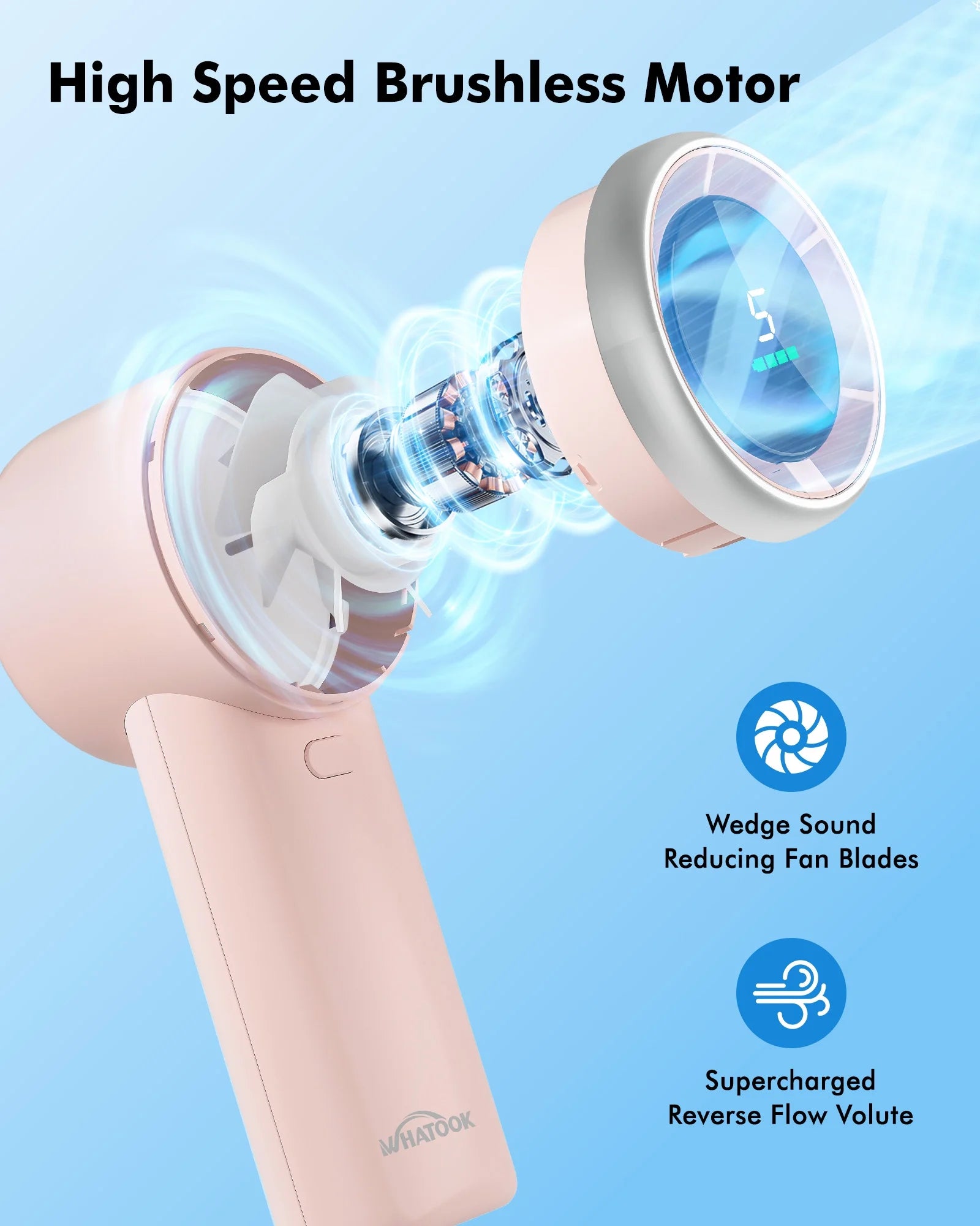 WHATOOK Portable Handheld Fan
