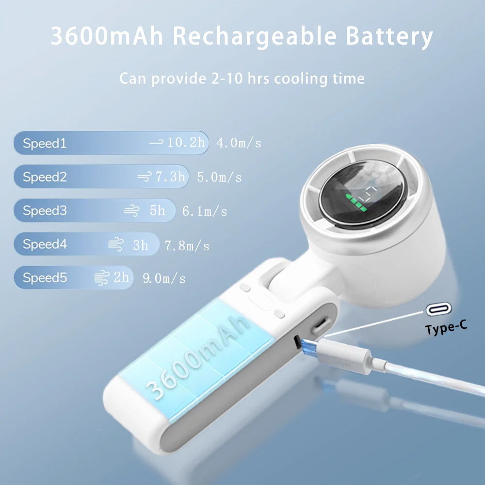 Handheld Turbo Fan