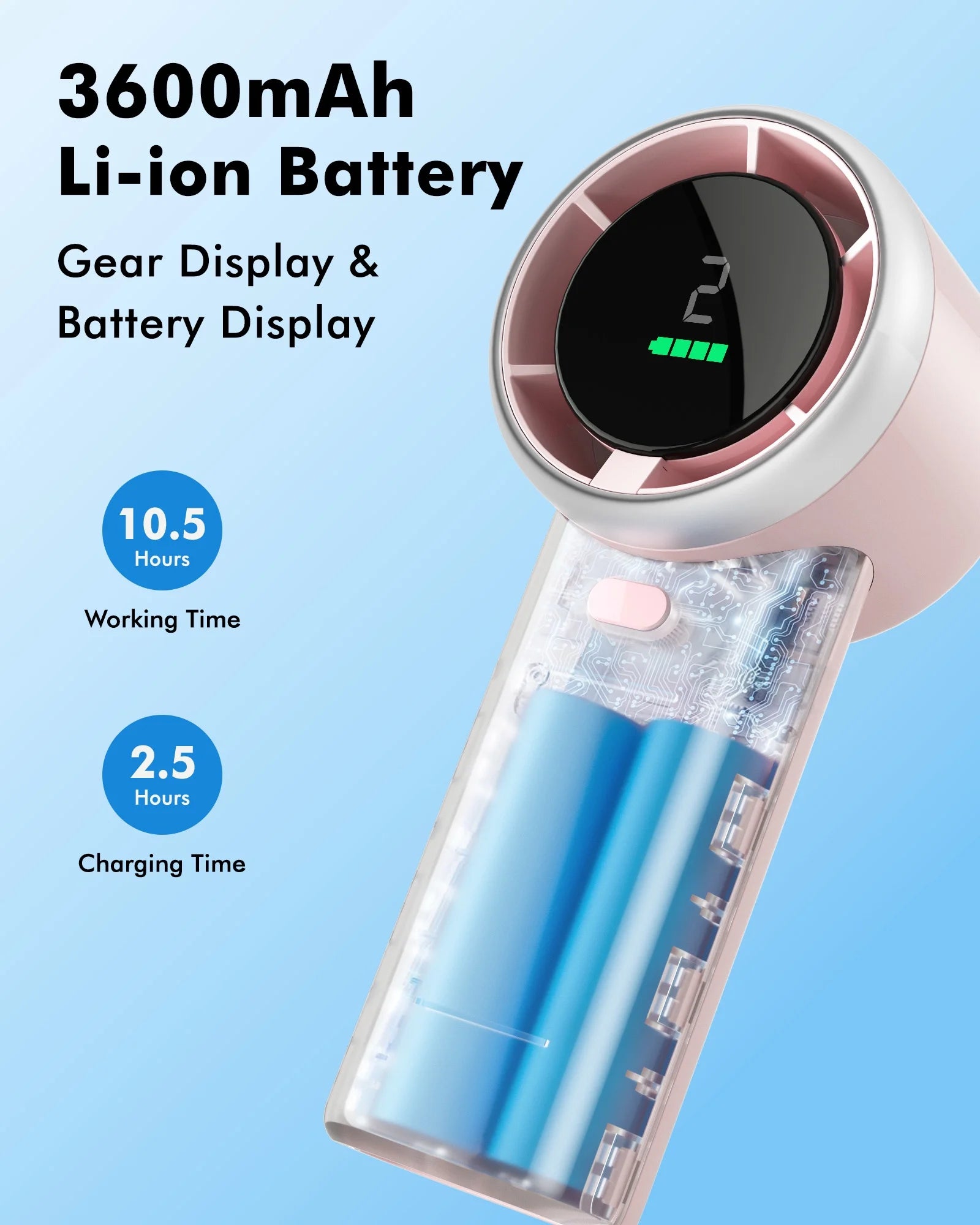 WHATOOK Portable Handheld Fan