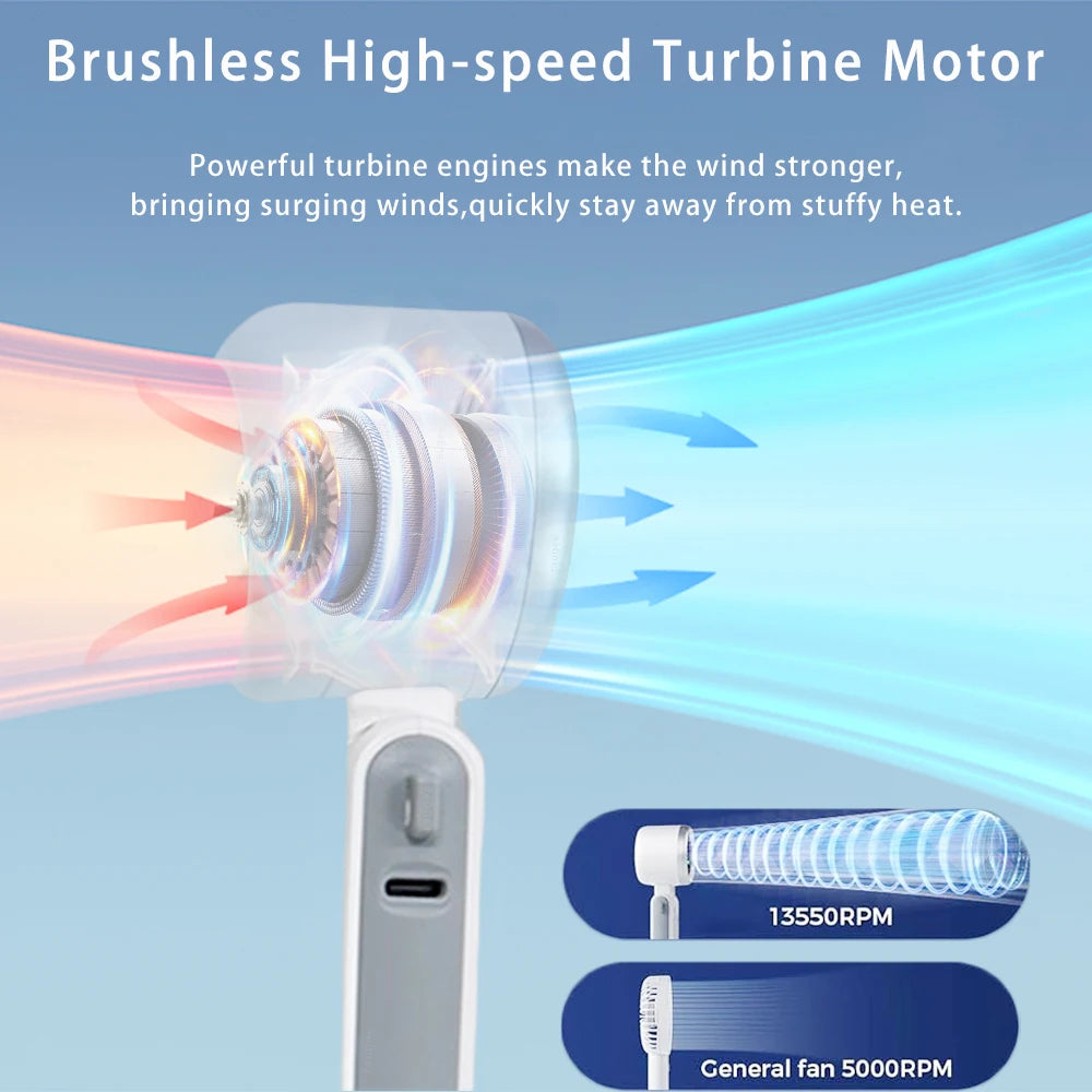 Handheld Turbo Fan