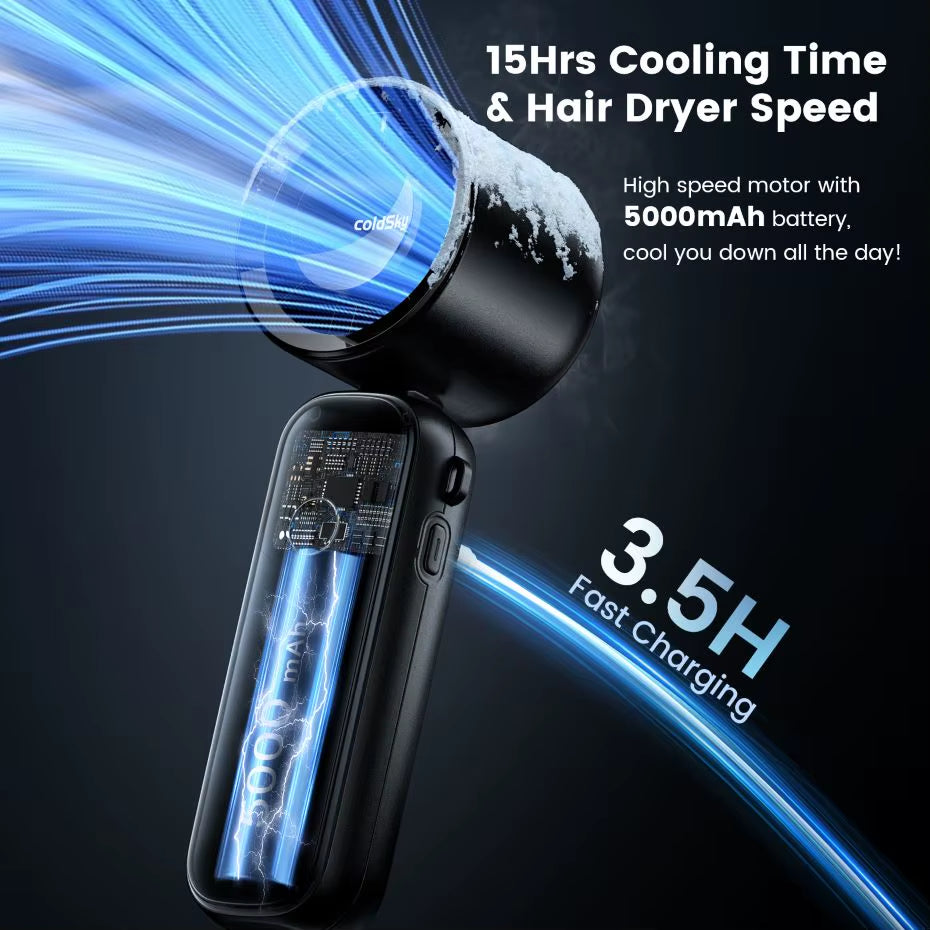 Portable Handheld Turbo Fan 
