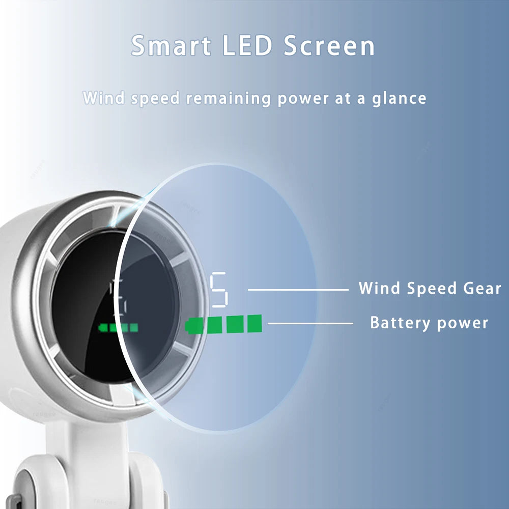 Handheld Turbo Fan