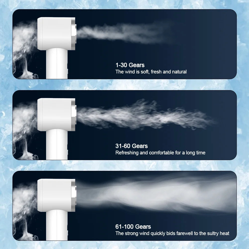 Ice Compress Handheld Fan